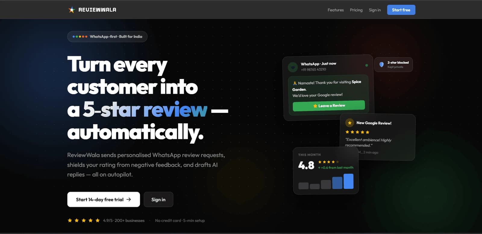 ReviewWala, a Digiocular project